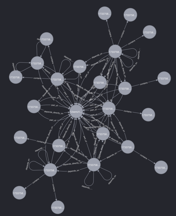 code_assistants_graph_example